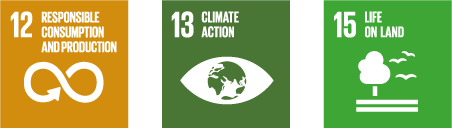 SDGs